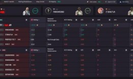 cs2最新作弊爆料视频,视频揭露作弊者手段，游戏公平性再受挑战