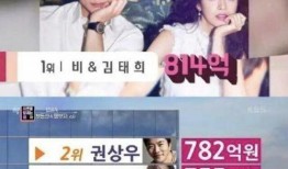 国家娱乐圈爆料,揭秘明星背后的惊人真相！